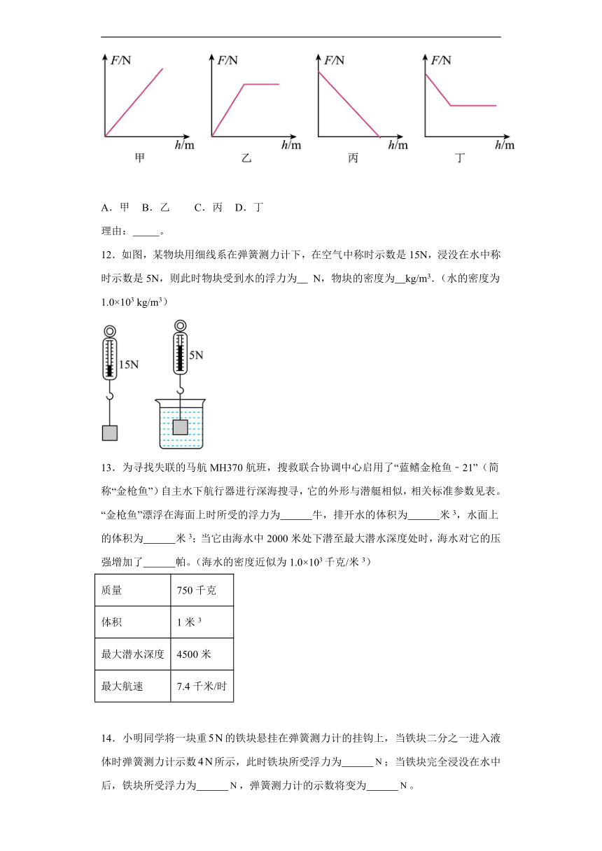 9.2阿基米德原理同步练习（含答案）沪粤版物理八年级下册