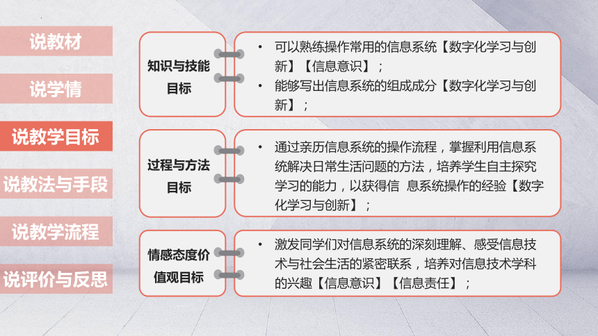 第二章信息系统及组成说课课件(共17张PPT)  2023—2024学年粤教版(2019) 高中信息技术必修2