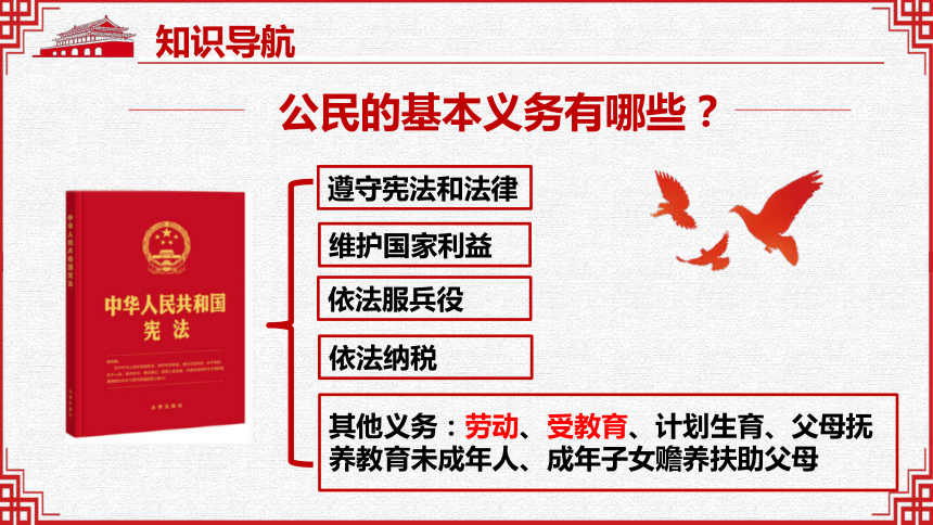 【核心素养目标】4.1  公民基本义务  课件(共32张PPT)- 年统编版八年级道德与法治下册