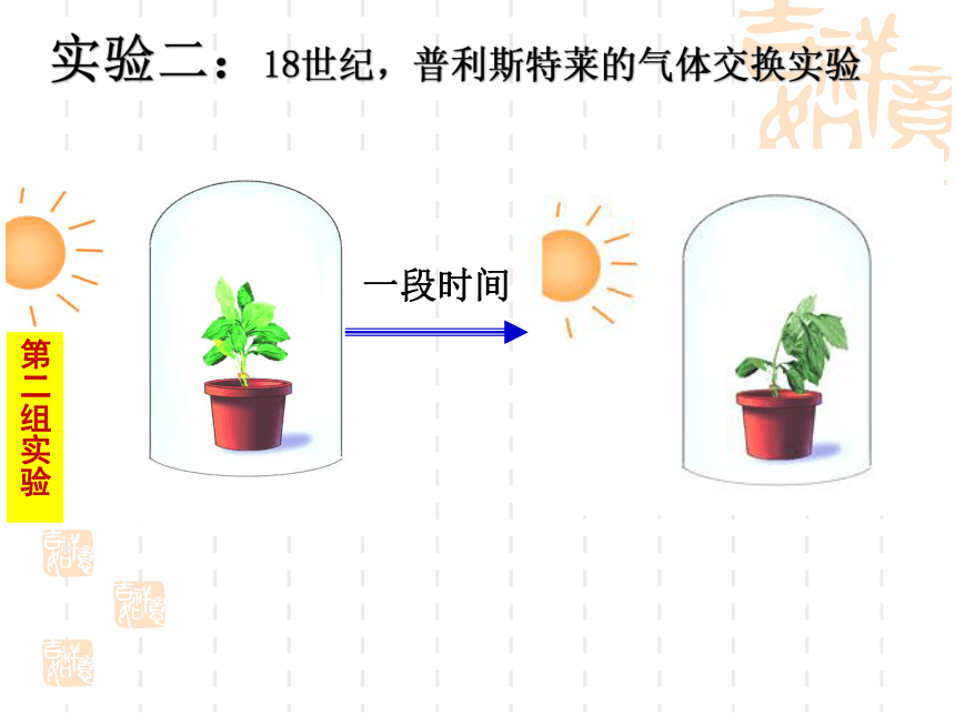 第一节 植物光合作用的发现 课件（22张PPT）