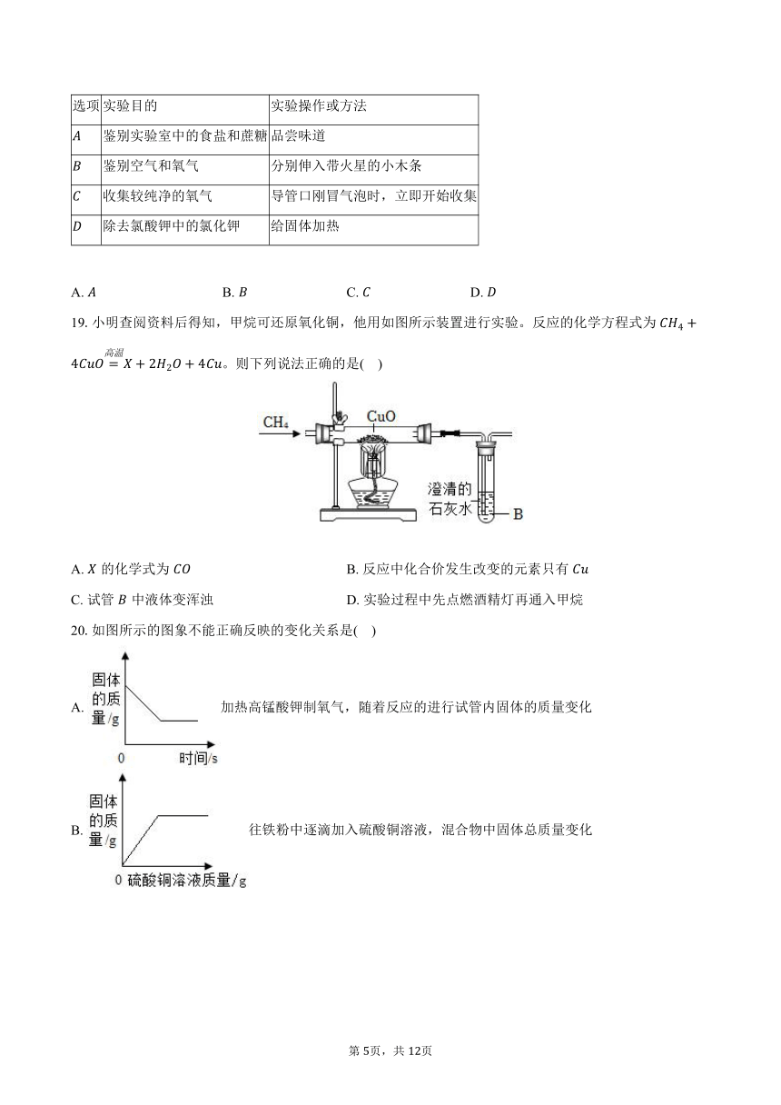 2024年江苏省扬州市学校中考化学优化训练试卷02（含答案）