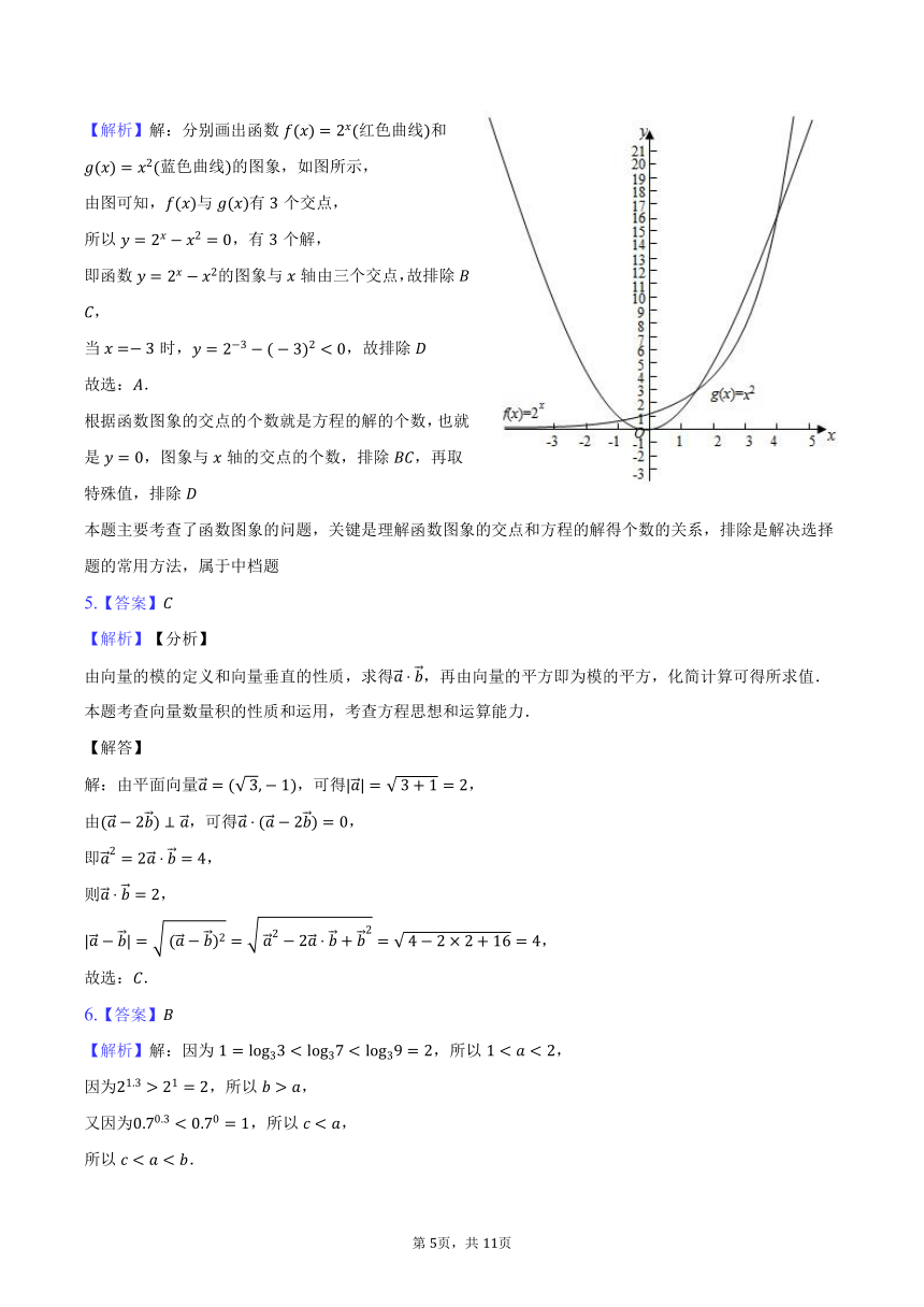 2023-2024学年云南省保山市腾冲民族中学高一（下）开学数学试卷（A卷）（含解析）