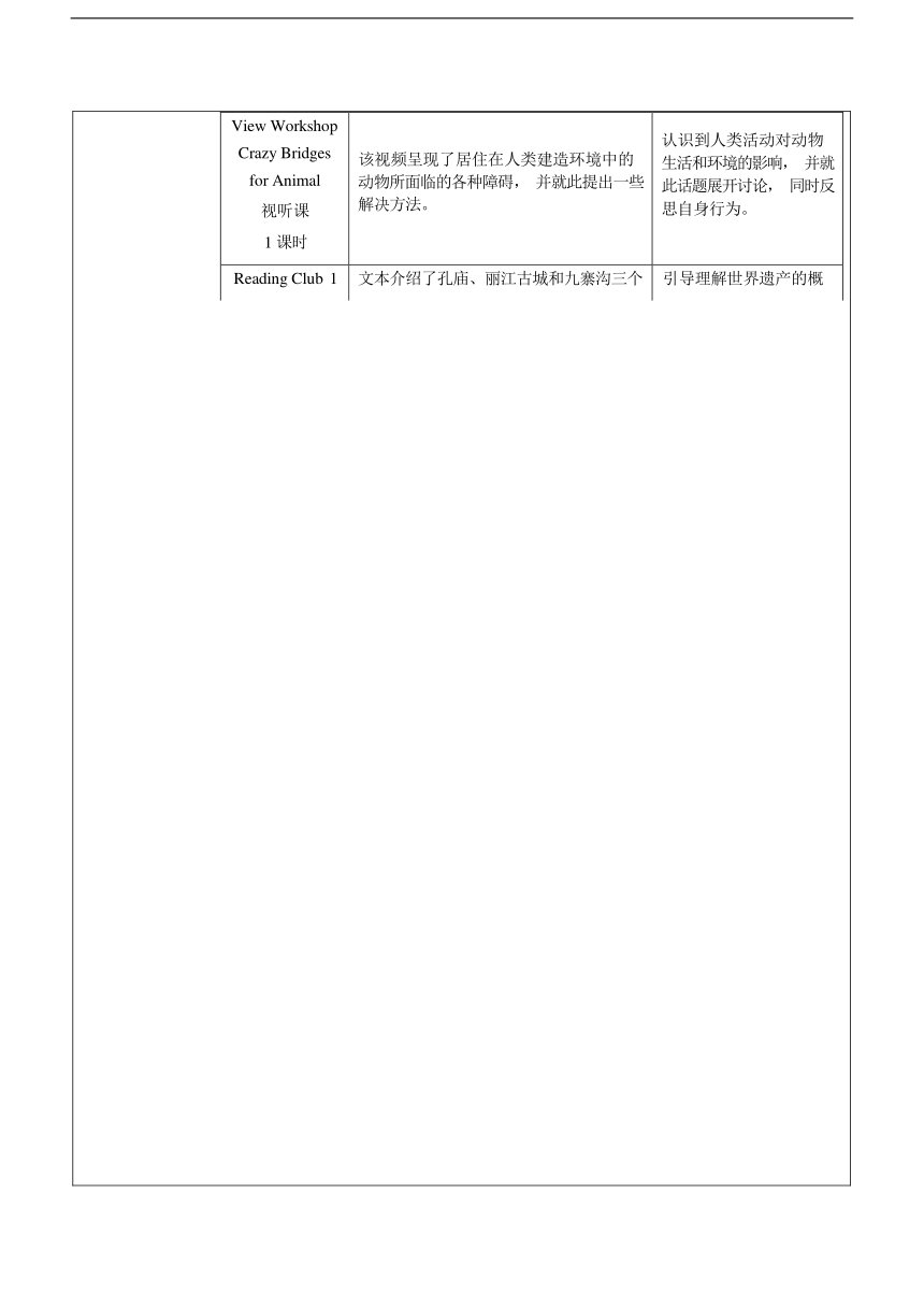 北师大版（2019）选择性必修 第一册Unit 3 Conservation Lesson 2 War on Plastic Packets教学设计（表格式）