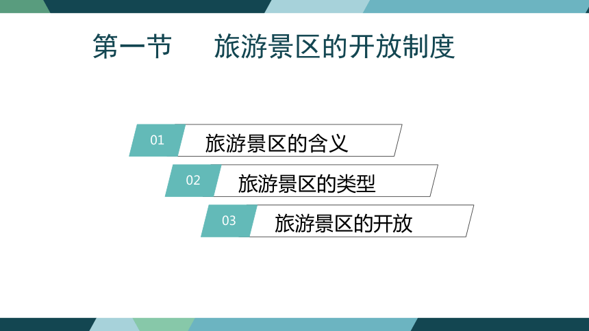 第七章旅游景区法律制度  课件(共38张PPT)- 《旅游法教程》同步教学（重庆大学·2022）