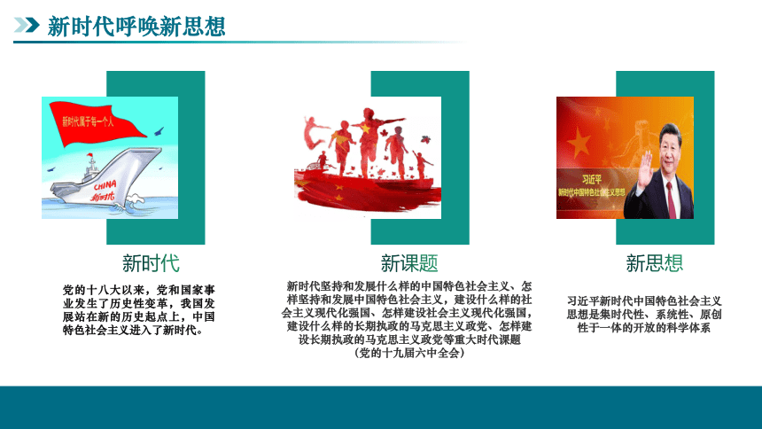 4.3习近平新时代中国特色社会主义思想 高一政治《中国特色社会主义》课件(共27张PPT+3个视频)（统编版必修1）