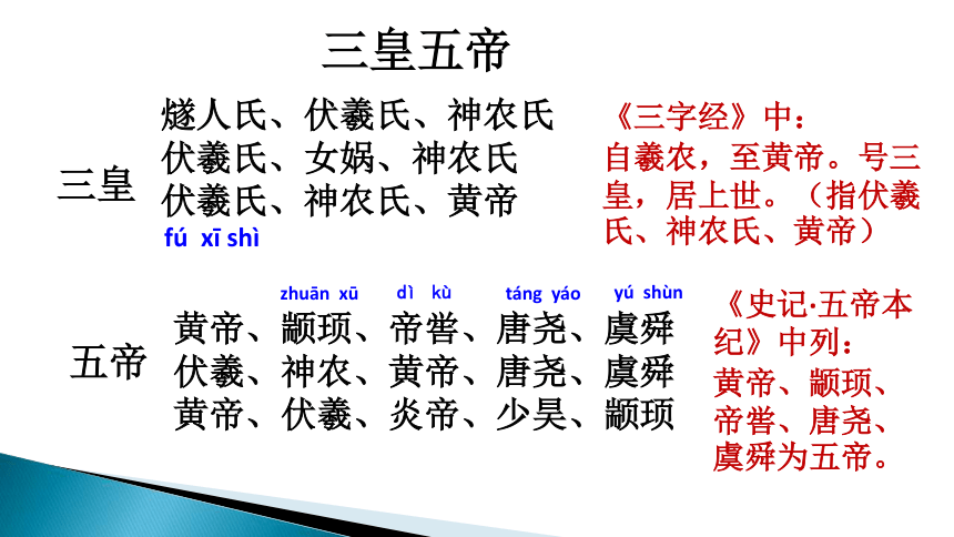 第3课远古的传说课件（共46张PPT）