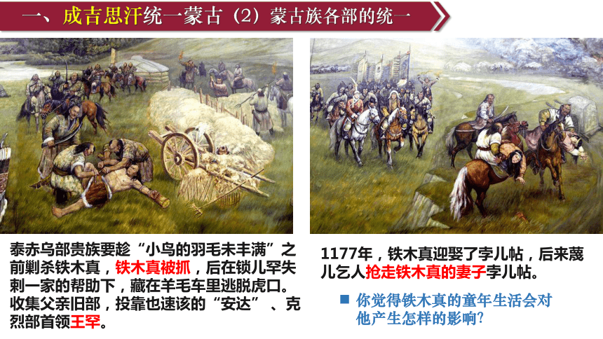 第10课 蒙古族的兴起与元朝的建立 课件（24张PPT）