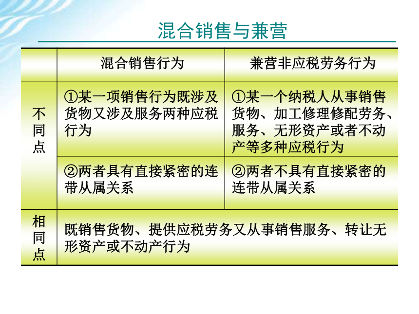 学习情境二    增值税计算与申报 课件(共70张PPT)-《税费计算与申报》同步教学（高教版）