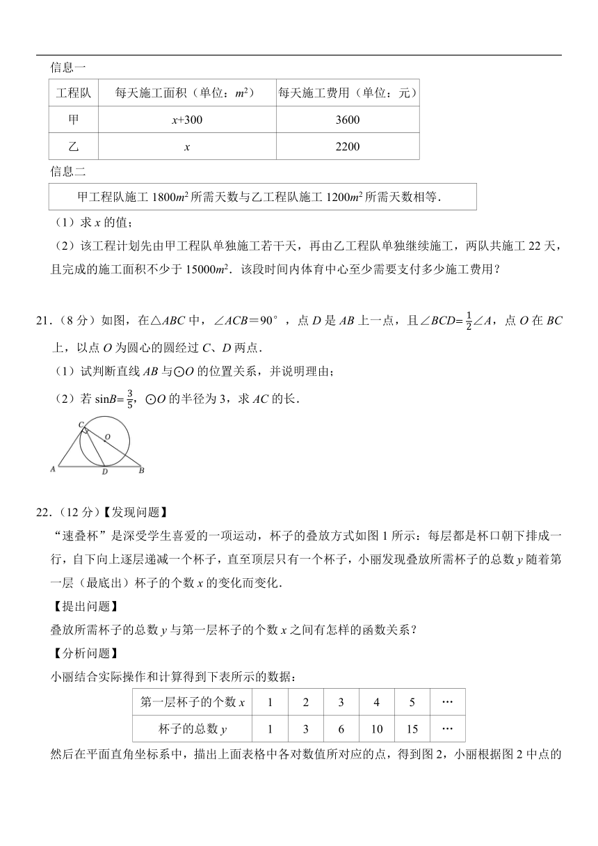 2024年辽宁省沈阳市皇姑区中考一模考前数学模拟练习题（含答案）