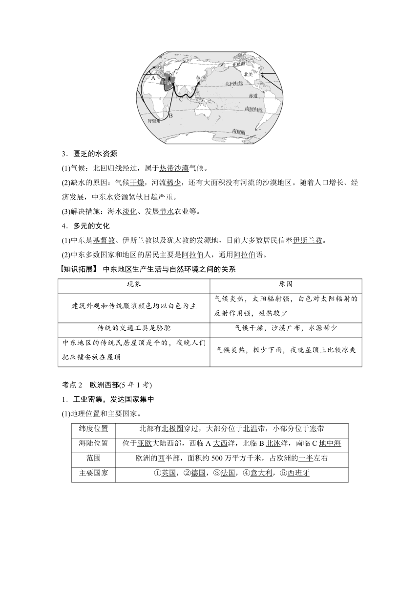 2024年中考地理一轮复习 学案  课时11　中东　欧洲西部（含解析）