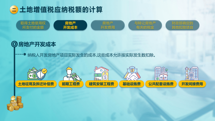 5.4.2土地增值税应纳税额的计算  课件(共18张PPT)-《税法》同步教学（高教版）