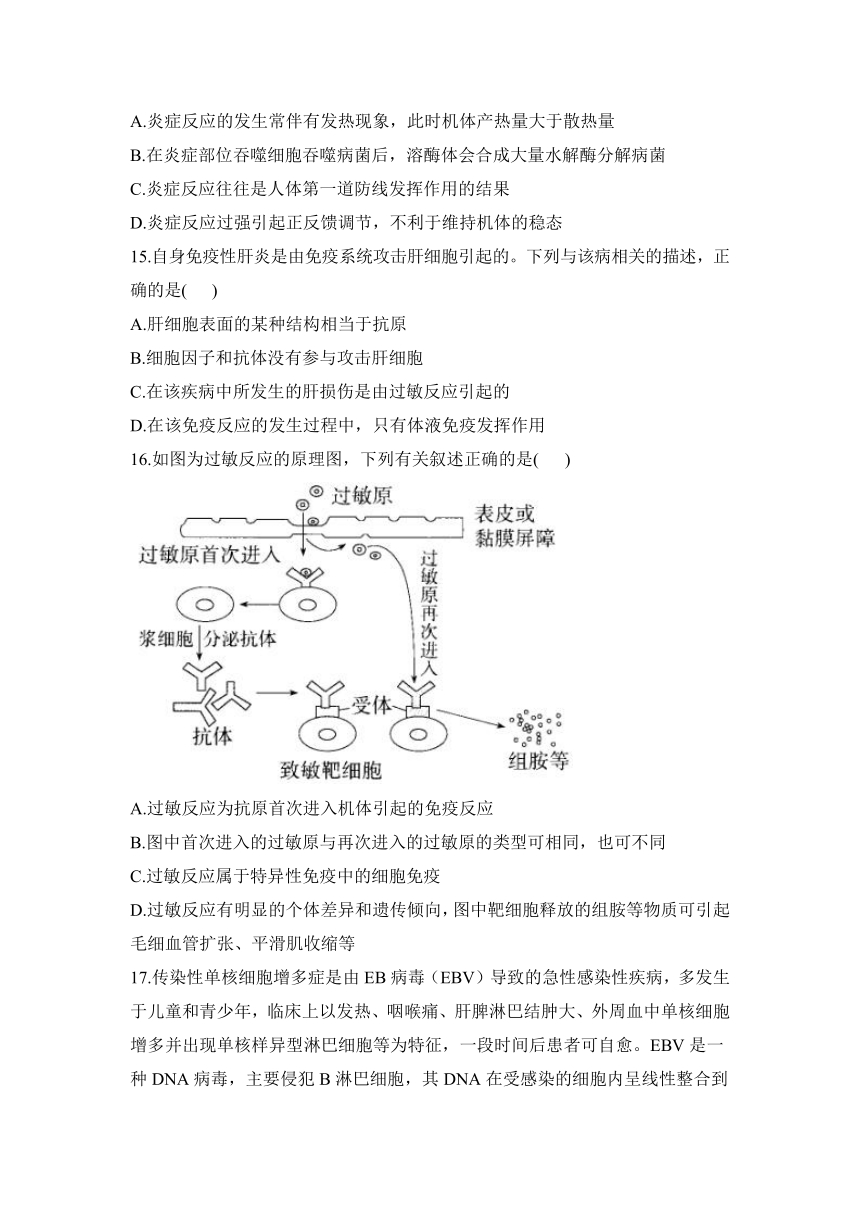 2024届高考生物考前每周拔高练【全国卷版】第一周 免疫考点集训（含解析）