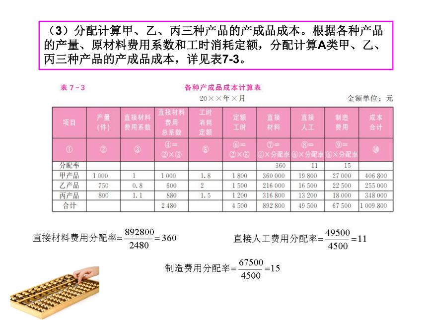 第7章 产品成本计算的辅助方法 课件(共153张PPT)- 《成本会计（第九版）》同步教学（人大版）