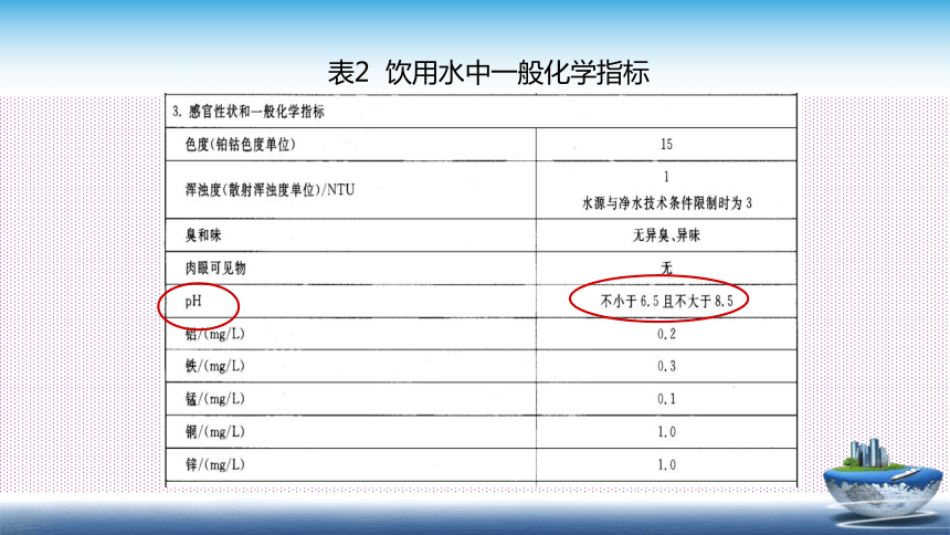 8.2 SSOP 课件(共74张PPT)- 《食品安全与控制第五版》同步教学（大连理工版）