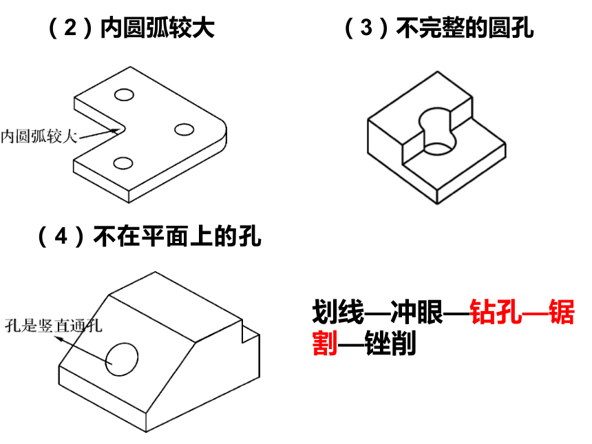 金工加工流程 课件(共10张PPT)