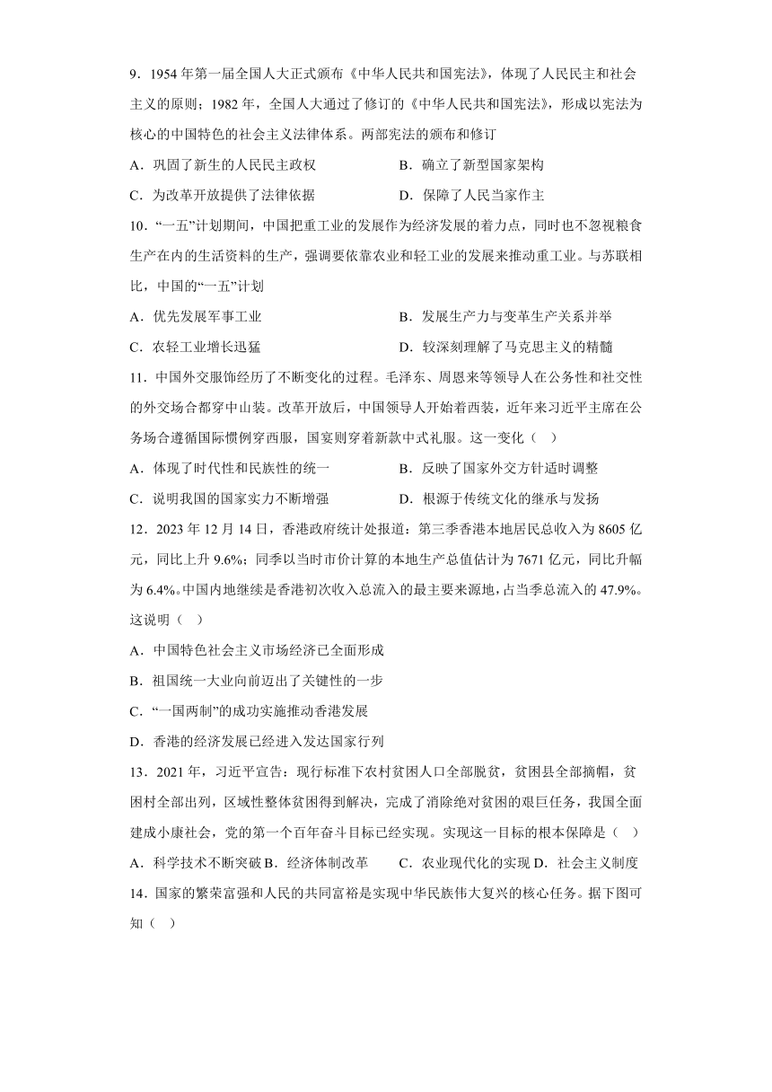 广东省茂名市化州市2023-2024学年高一上学期期末教学质量监测 历史试题（含解析）