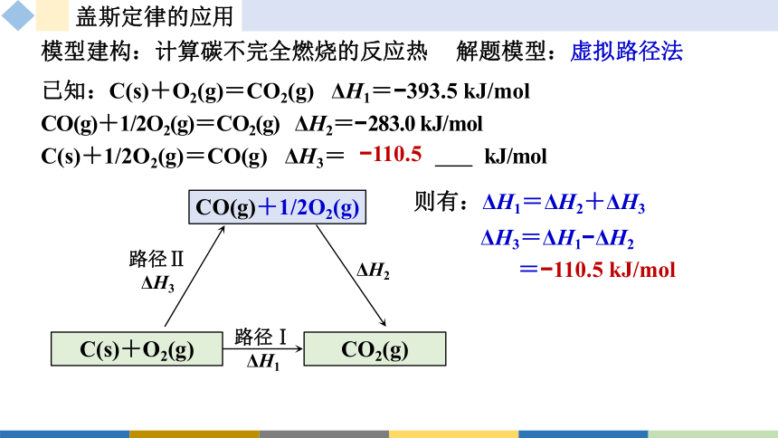 1.2反应热的计算(共29张PPT)选择性必修1 第一章 化学反应的热效应