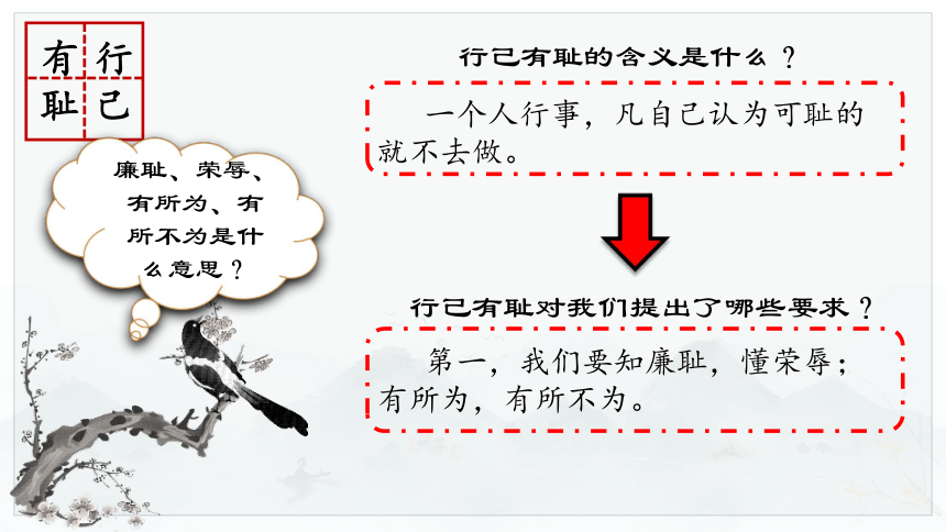 3.2 青春有格 课件(共25张PPT) 统编版道德与法治七年级下册