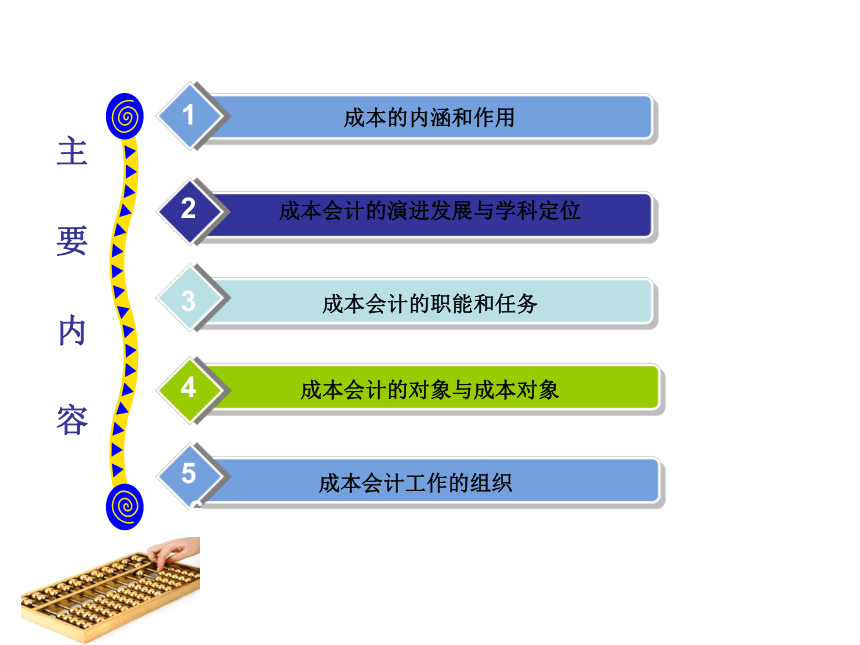 第1章 总     论 课件(共24张PPT)- 《成本会计（第九版）》同步教学（人大版）