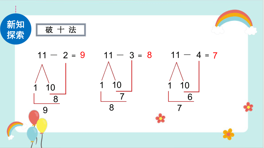 一年级数学下册人教版2.3 十几减5、4、3、2（课件）(共32张PPT)