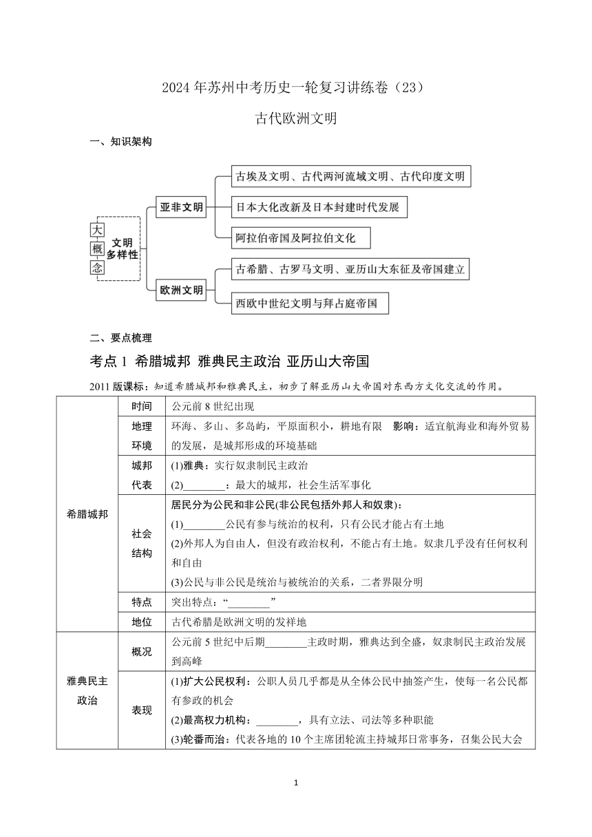 2024年苏州中考历史一轮复习讲练卷（23）古代欧洲文明（含答案）