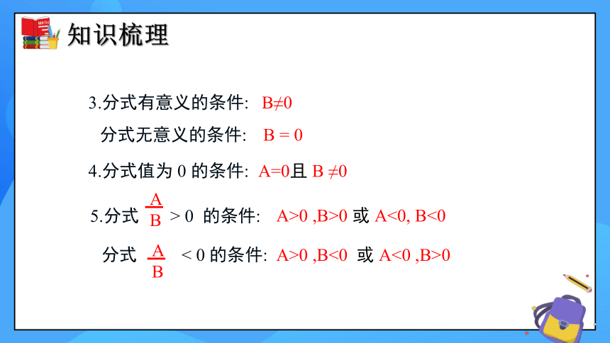 第五章 分式与分式方程（单元小结）课件(共23张PPT)