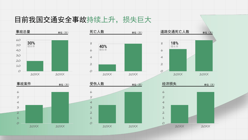 【安全第一】安全教育主题班会（课件）