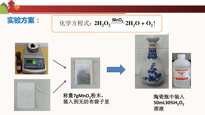 2.1.4催化剂(共21张PPT)---2023-2024学年高一下学期人教版（2019）高中化学选择性必修1