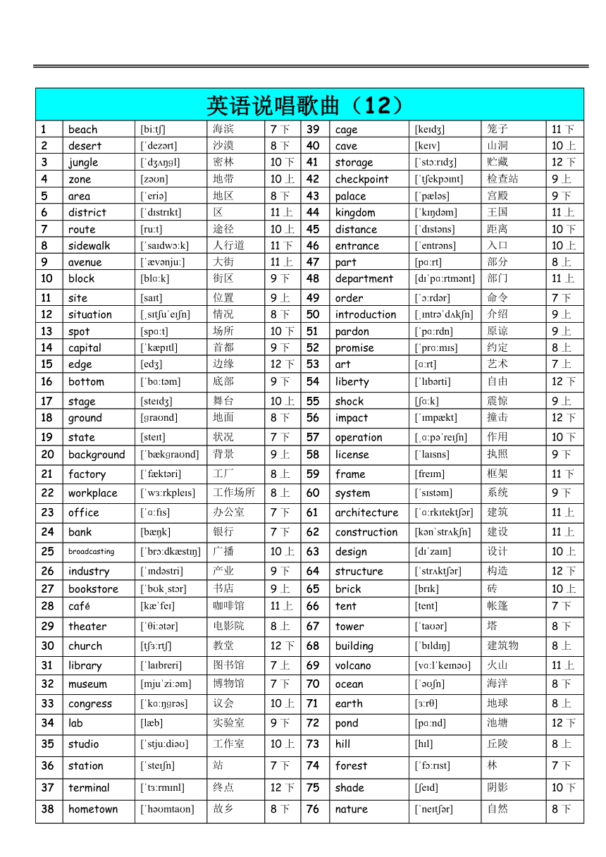 《唱歌记3500英语单词》12 歌词音标注解打印版