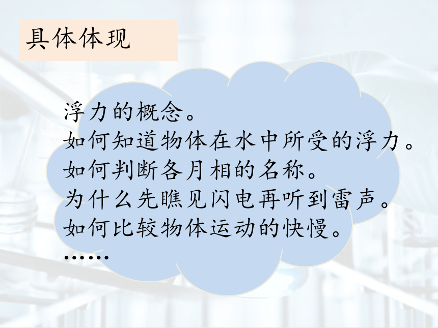 苏教版小学科学四下开学第一课 课件