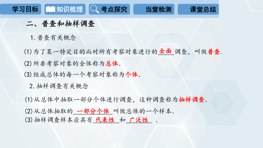 2024学年初中数学冀教版八年级下册 课件 第十八章 复习课（26张PPT）