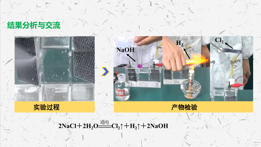 4.2.2  电解池的应用   课件(共24张PPT含视频)   高中化学人教版(2019)选择性必修1