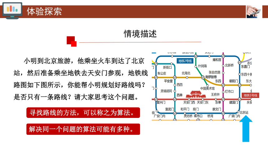 2.2算法的概念及其描述 课件(共25张PPT) 2023—2024学年人教中图版（2019）高中信息技术必修1