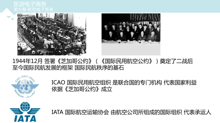 第六章  航空电子商务  课件(共23张PPT)- 《旅游电子商务》同步教学（重庆大学版）