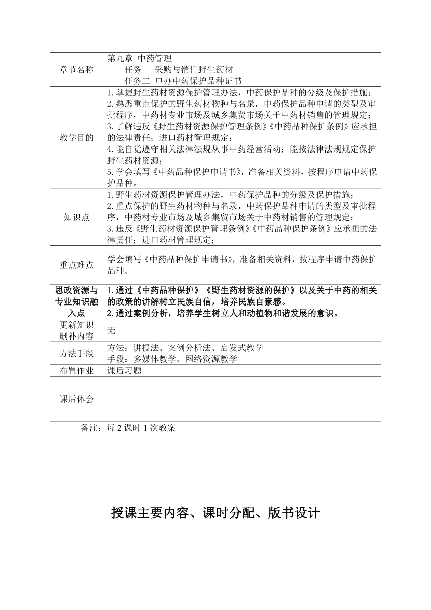 第九章 中药管理 教案（表格式）-《药事管理与法规》同步教学（高教版）