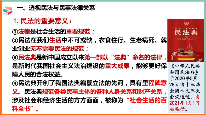 1.1认真对待民事权利与义务课件（共41张ppt） 高中政治统编版选择性必修二