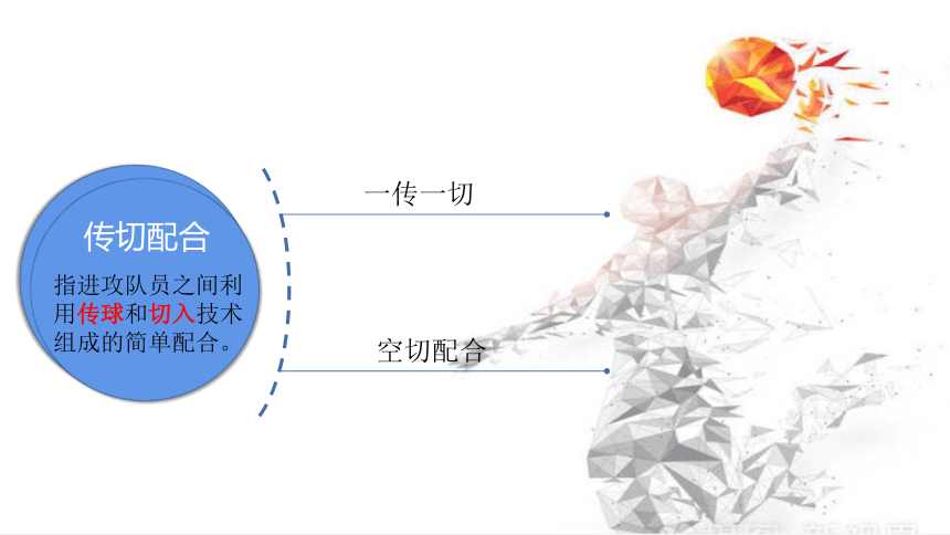 人教版小学体育与健康六年级上册 《篮球战术基础传切配合》课件(共16张PPT)