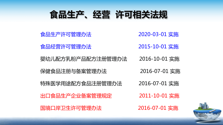 9.1 2020版食品生产许可管理办法 课件(共28张PPT)- 《食品安全与控制第五版》同步教学（大连理工版）