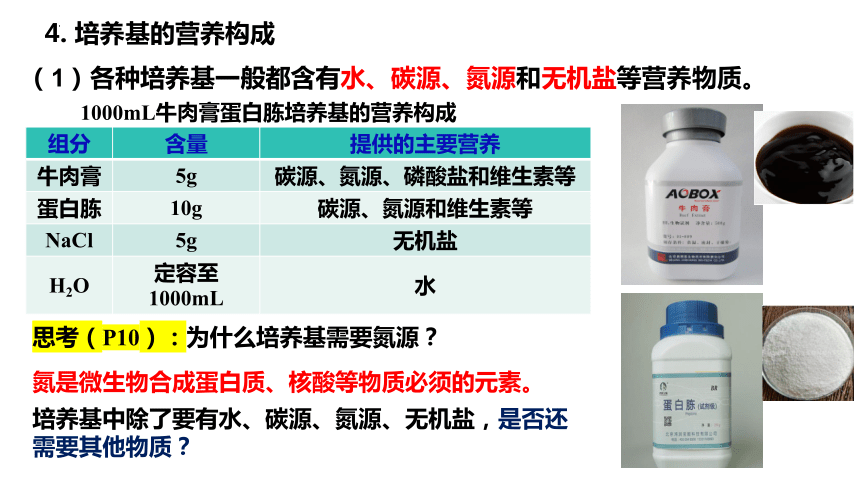 1.2.1微生物的基本培养技术课件(共48张PPT)-人教版选择性必修3