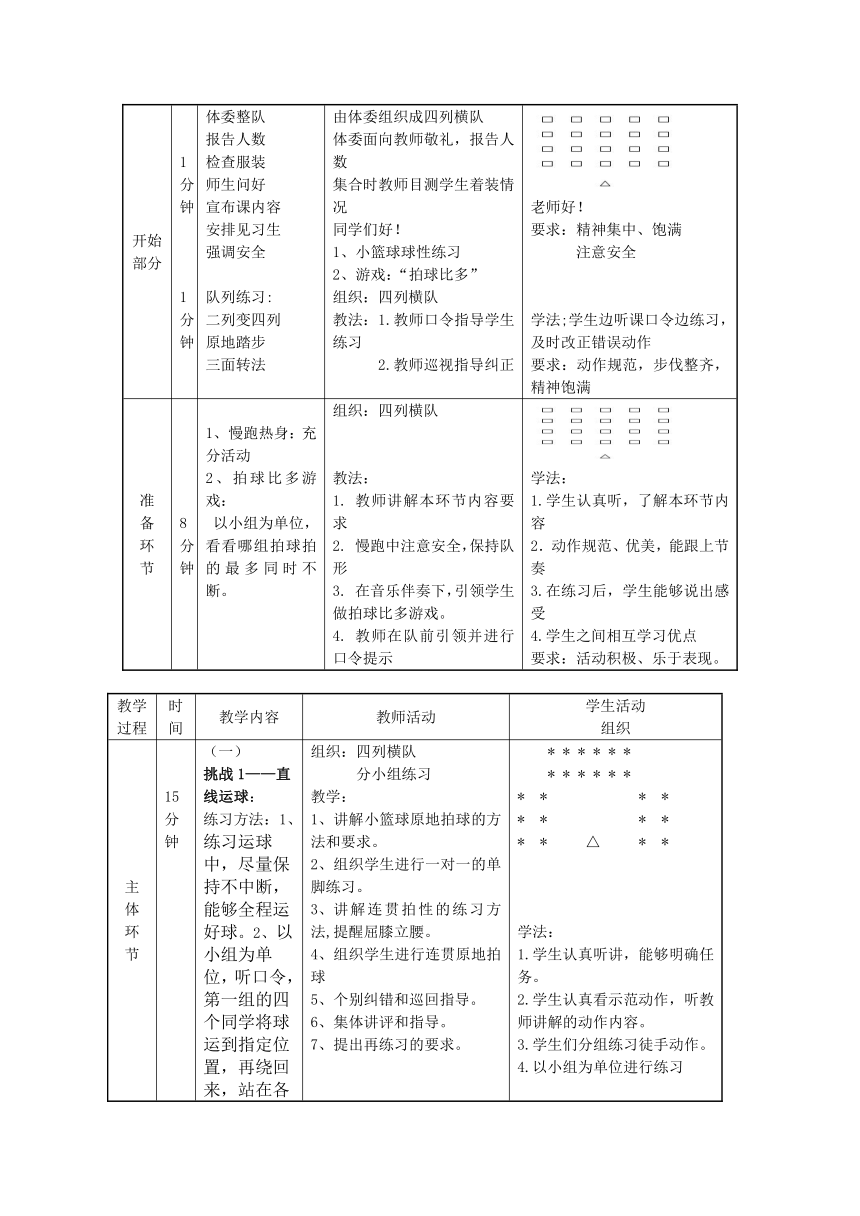 人教版体育六年级下册小篮球趣味练习 教案（表格式）