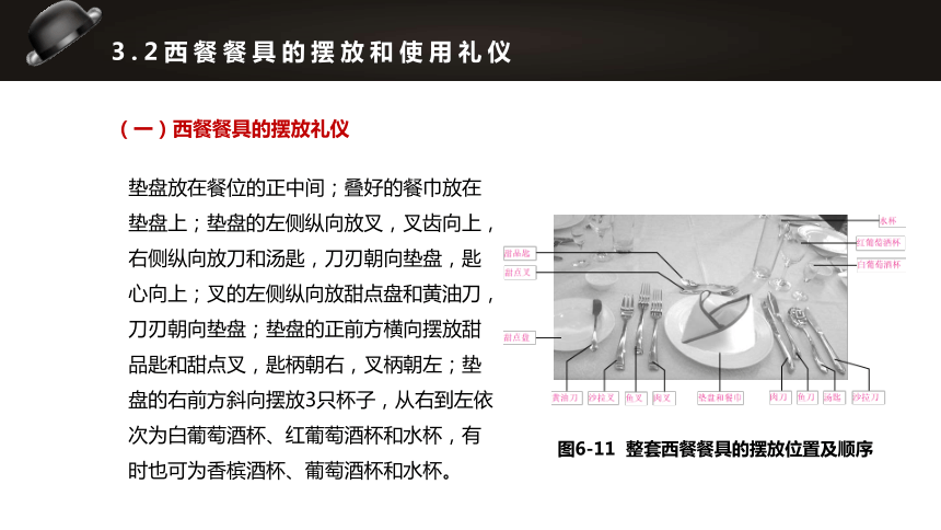 6.3掌握西式宴请礼仪 课件(共31张PPT)《社交礼仪》（航空工业出版社）