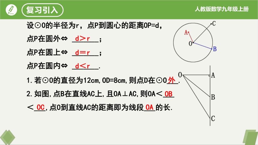 24.2.2直线和圆的位置关系（第1课时） 课件(共17张PPT)九年级数学上册人教版