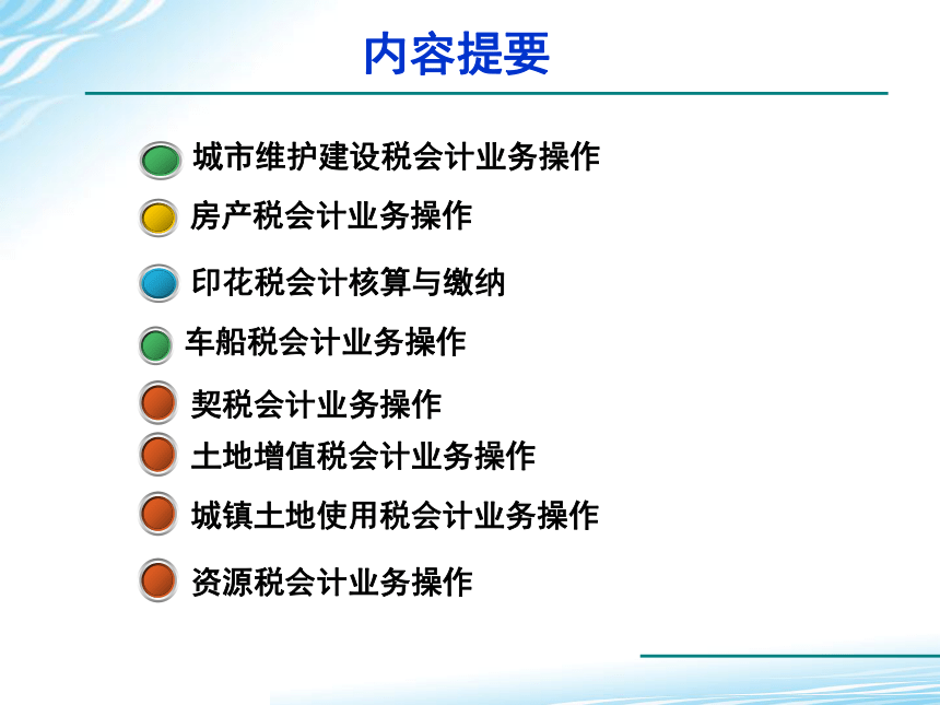 7.7城镇土地使用税会计业务操作 课件(共21张PPT)-《税务会计》同步教学（高教版）