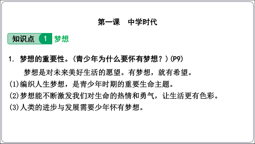 28【2024中考道法一轮复习分册精讲】 七(上) 1单元 成长的节拍课件(共36张PPT)