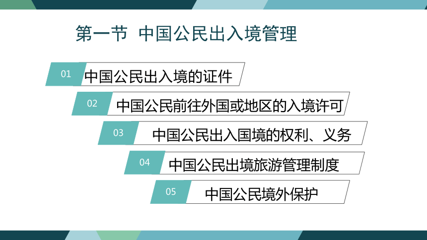 第十章出入境管理法律制度 课件(共34张PPT)- 《旅游法教程》同步教学（重庆大学·2022）