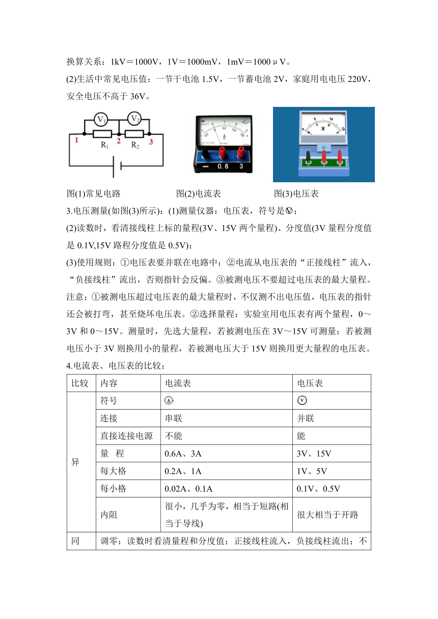 2024年中考物理复习专题24 电压 电阻 讲义（含解析）