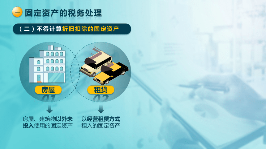 3.5 资产的税务处理 课件(共29张PPT)-《税法》同步教学（高教版）