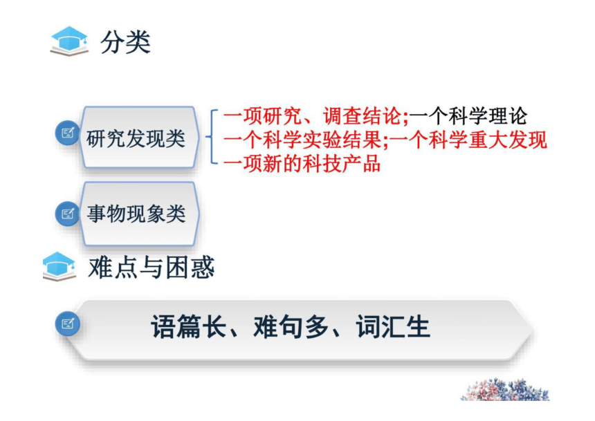 +2024届高考英语专题复习阅读理解之说明文解题策略+优质课课件(共25张PPT)