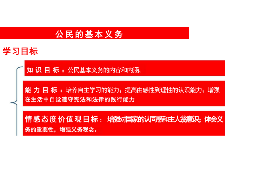 4.1 公民基本义务 课件（21张PPT）