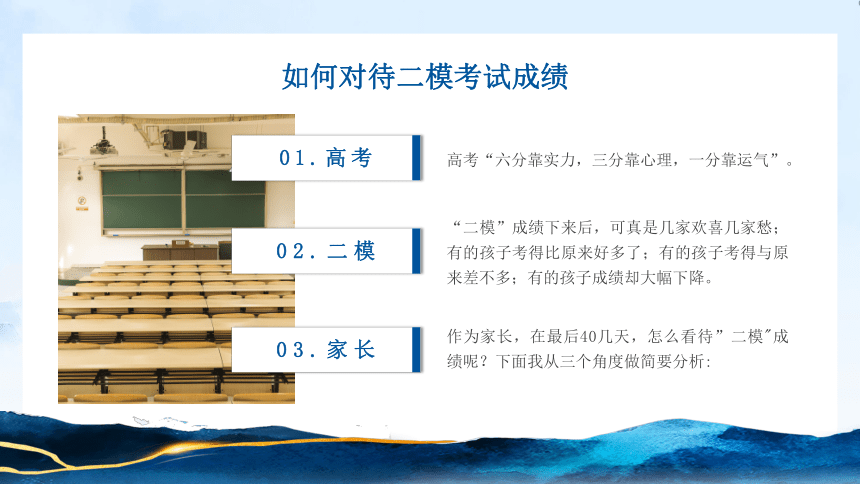 【高考加油】智慧陪伴，护航高考-2024年高考前家长会-高考二模后家长会（课件）